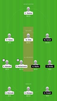 MTB v IS Dream11 Tips